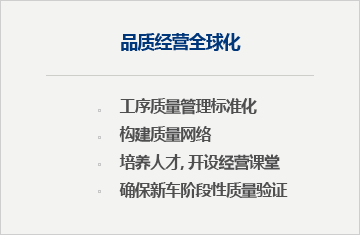 品质经营全球化 : 工序质量管理标准化, 构建质量网络, 培养人才, 开设经营课堂,确保新车阶段性质量验证