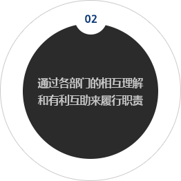 02. 通过各部门的相互理解和有利互助来履行职责